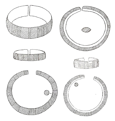 Przykłady bransolet z brązu pochodzących z Kaszub (według J. Kostrzewskiego, Kultura łużycka na Pomorzu, Wrocław 1958)
